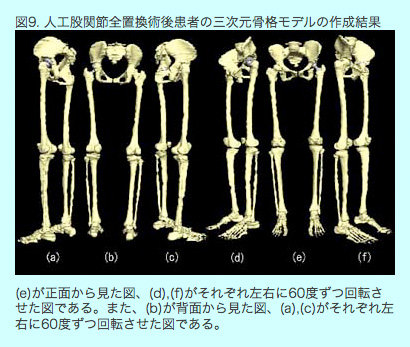 5.結果