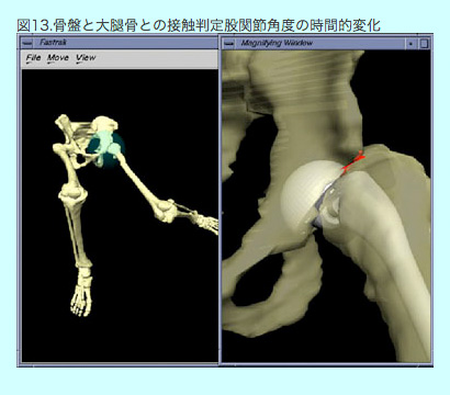 5.結果